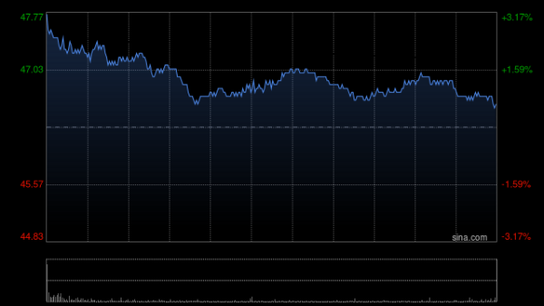 炒股配资 交银国际：中国平安新业务价值超增速预期 维持“买入”评级