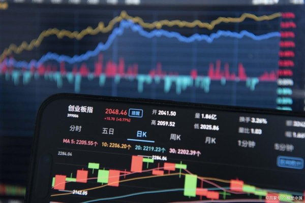 场内配资平台 从1388到98！高价发行跌成渣，还有哪些高价发行的散户坑